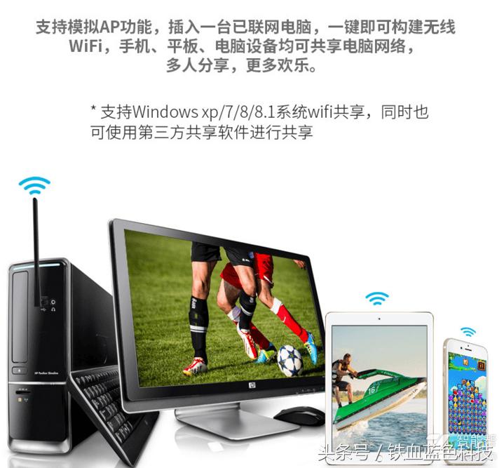 腾达无线网卡怎么看型号,腾达网卡插哪个口