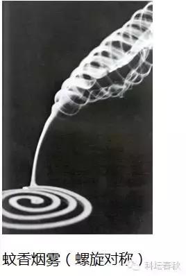 流体力学与深度学习,流体力学核心知识