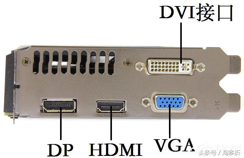 显卡的性能好与不好与帧数有关,游戏卡不卡跟显卡有关系吗