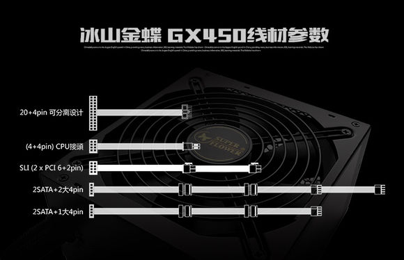 台式电脑电源应该怎么挑选，带你了解你所不知的电源大学问