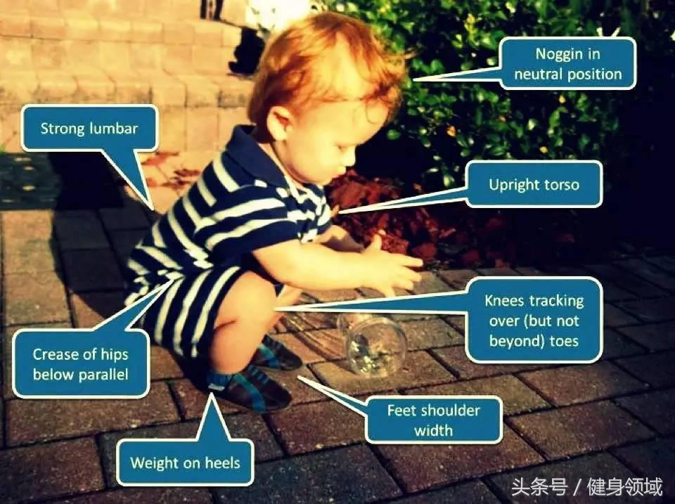 标准深蹲该如何正确完成,别犯这6个常见的深蹲错误