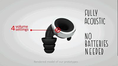 再也不用忍受前女友的咆哮！一个旋钮就能让世界静音~