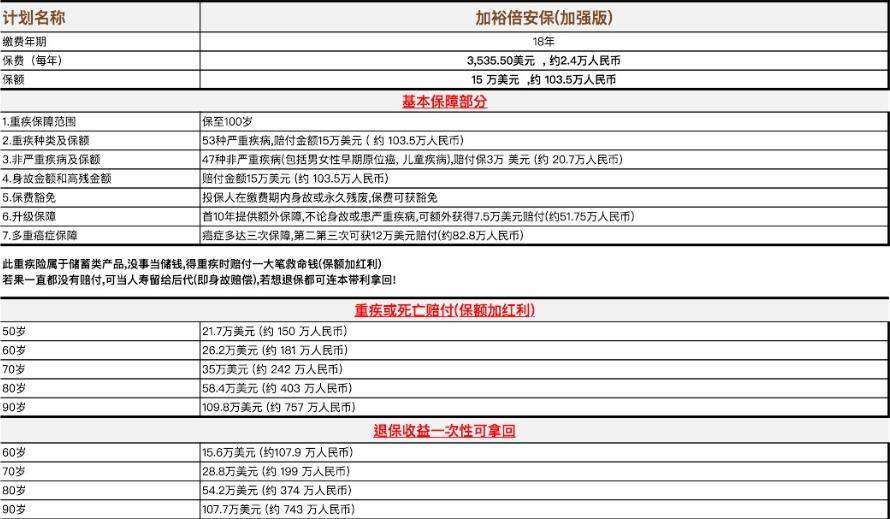 最简单的理财赚钱方式,教你一招理财最好的方法