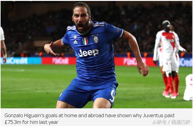 2018世界足球十大转会,足球转会费最高的球员是谁