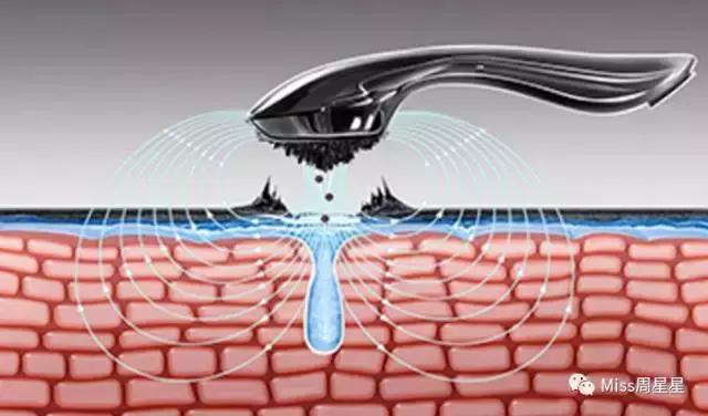 听说美容仪用了就能变美？盘点日本最火的十款美容仪