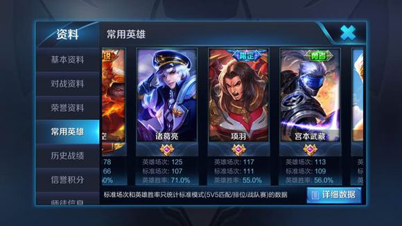 王者荣耀四个国服被打脸,王者荣耀无脑又强势的英雄新赛季