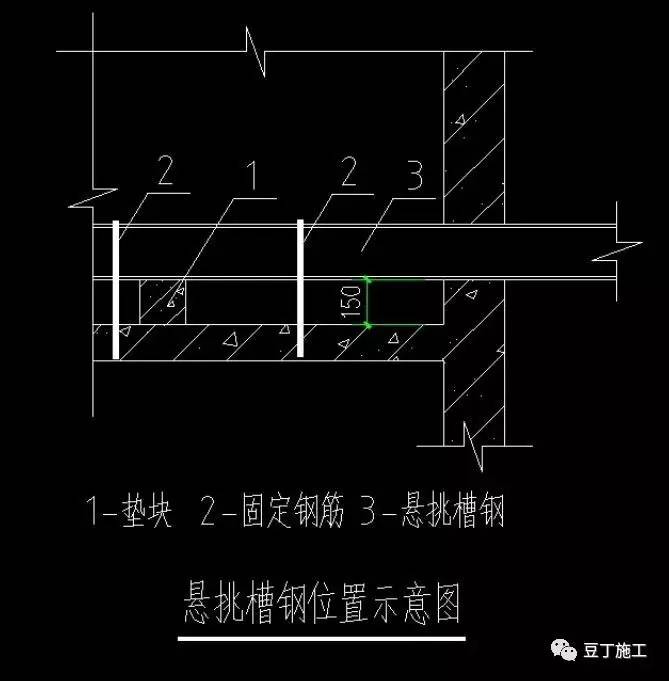 建筑行业施工技术总结,建筑业10项新技术的主要技术口诀