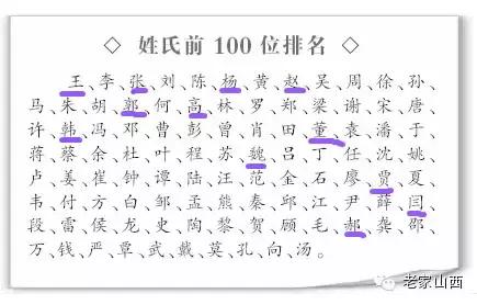 天下大姓,天下姓氏人口最多是什么姓