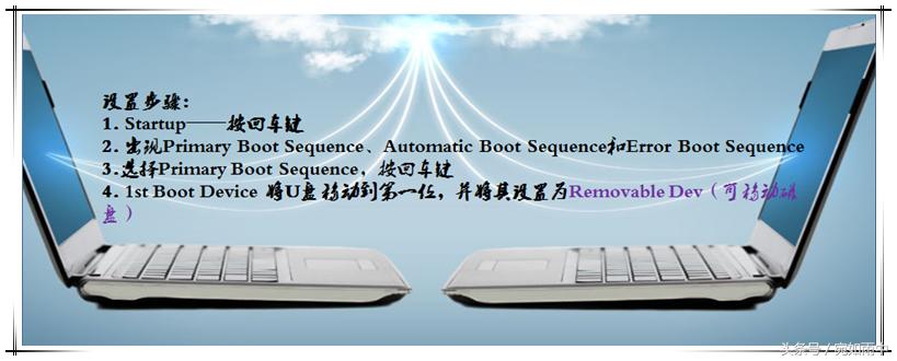 详细的系统安装流程，让您从容面对系统重装！（附微软原装系统的地址）