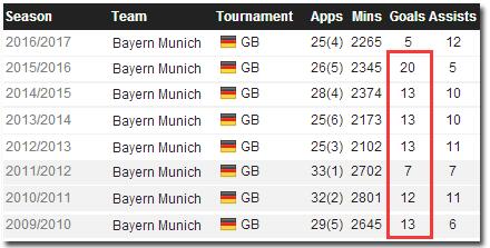 危机边缘解析,危机边缘walter