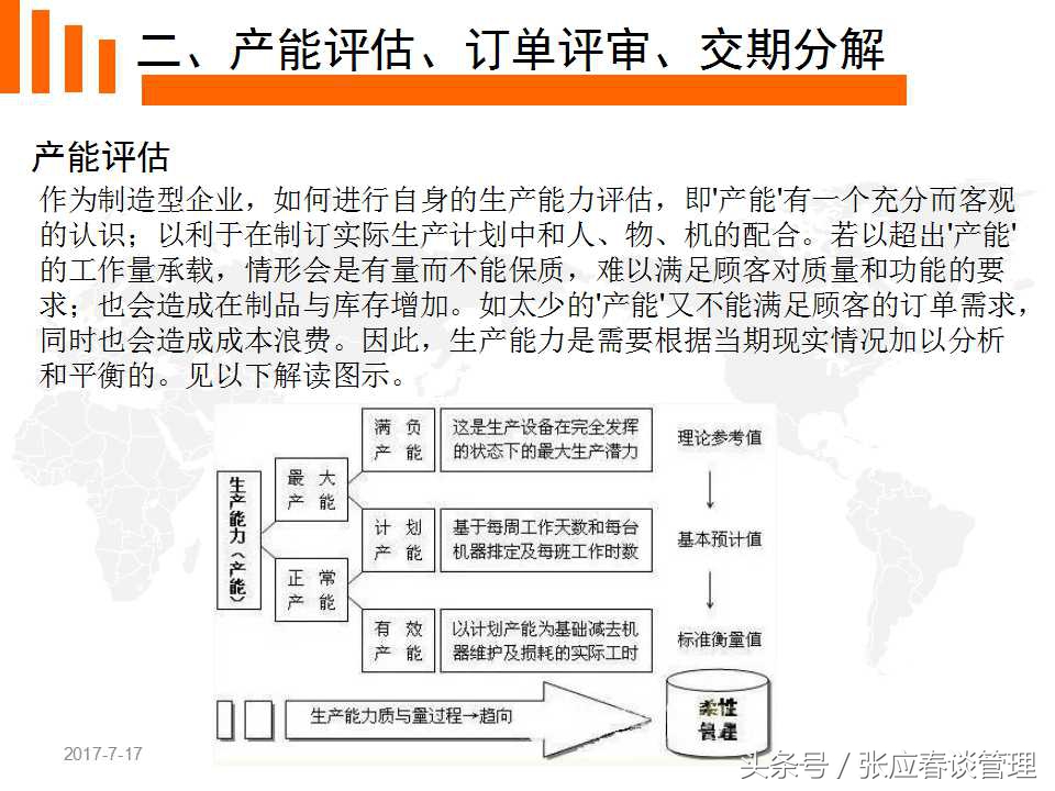 如何真正发挥PMC的功能来提高生产与物料控制（收藏）