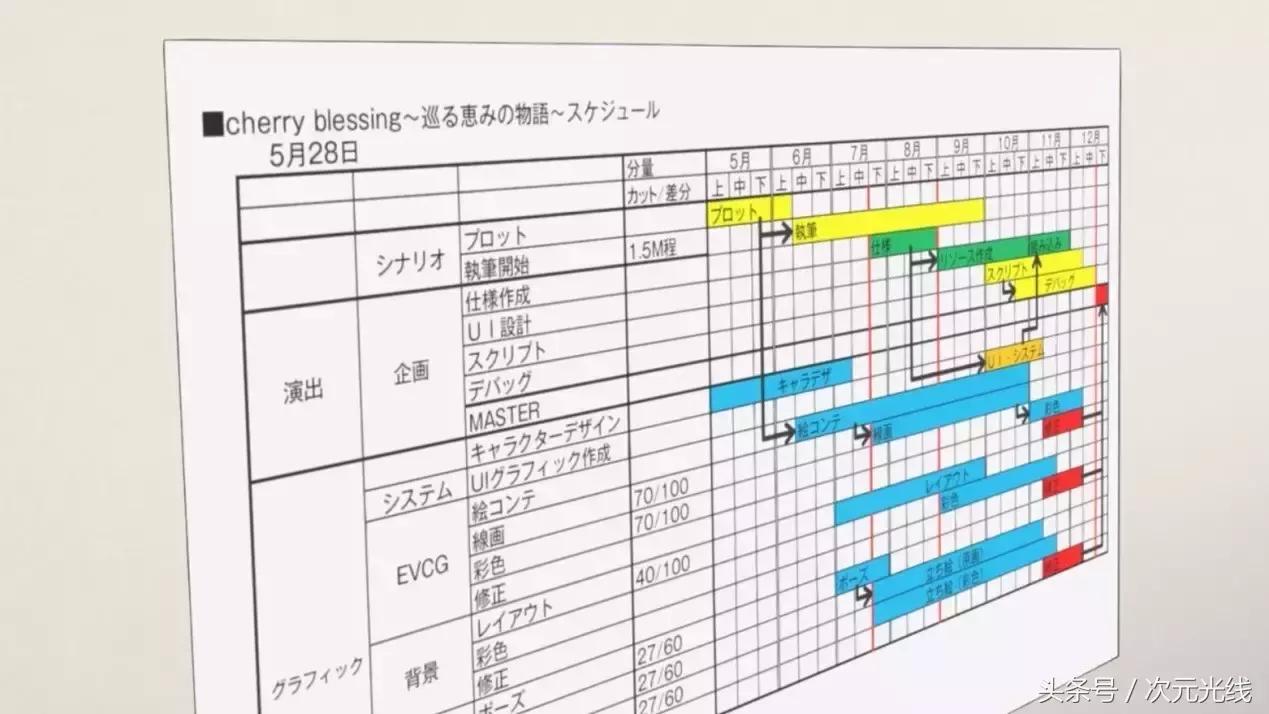 自己制作galgame游戏软件,galgame必玩作品养成