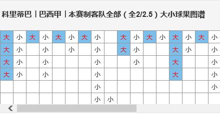 大小球推荐什么意思,大小球推荐达人