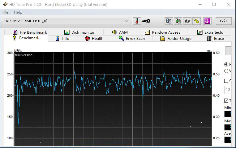固态硬盘pcie4.0m.2测评,ov的固态硬盘怎么样