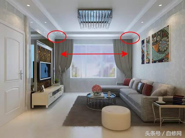 窗帘尺寸如何计算价格,求窗帘打孔常用尺寸参考对照表