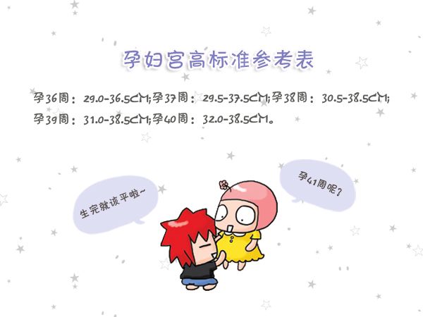 最准确孕期腹围,宫高腹围怎么计算宝宝体重