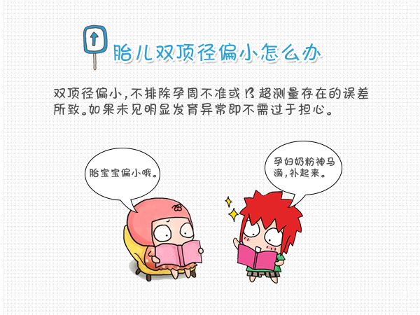 如何看胎儿双顶径,怎么看胎儿头围腹围股骨长