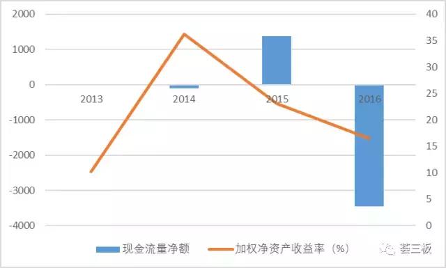 易瓦特（834809）：世界领先的民用无人机系统制造商，全产业链覆盖，不断拓展应用领域