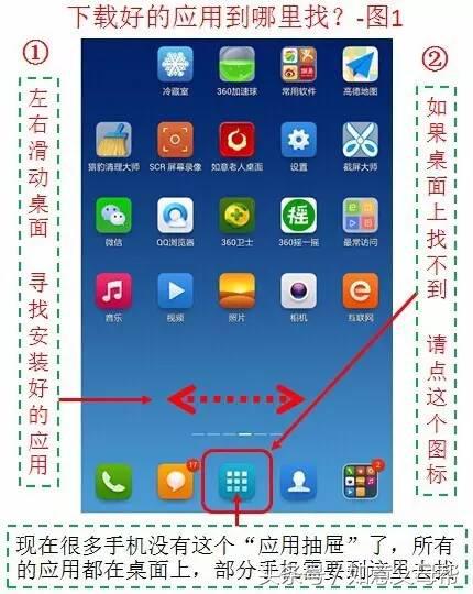 老年大学应该怎样去运营,老年大学主要是提供什么服务