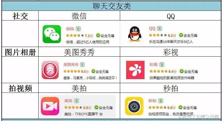 老年大学里包括哪些教学内容,老年大学有手机应用课程吗