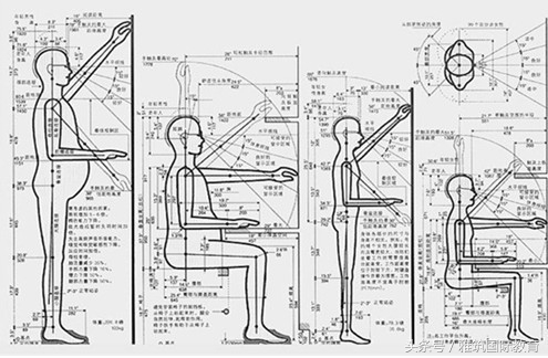 工业设计属于什么专业类别,陕西科技大学工业设计专业