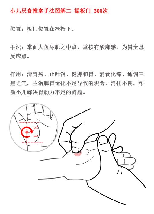 儿童厌食的解决方法案例,孩子厌食教你一招