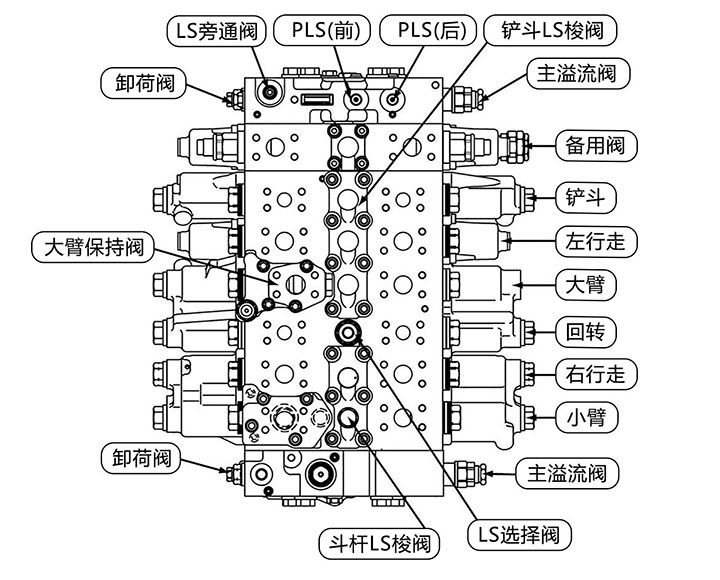 挖掘机干活没劲,挖掘机没劲容易熄火