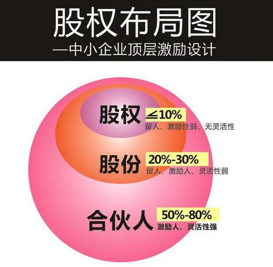 欧时力为什么都撤柜了,欧时力2022反季清仓