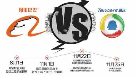 头条｜微信淘宝一波未平一波又起，看热闹的永远不嫌事大