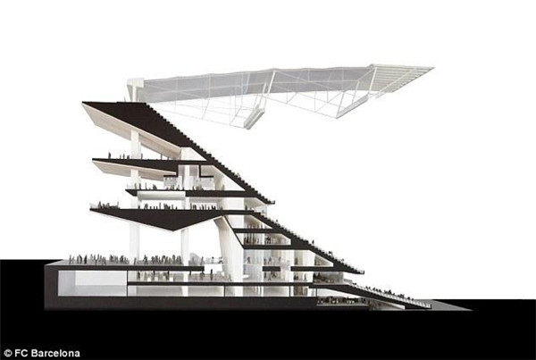 现在的诺坎普和40年前的诺坎普,巴萨新闻