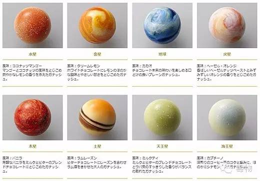 太阳系八大行星立体巧克力,宇宙行星巧克力