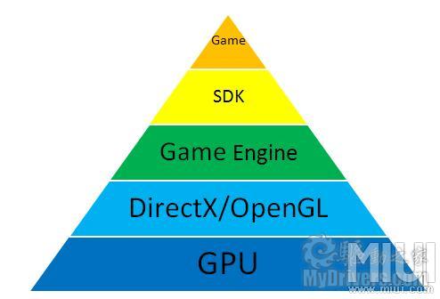 使命召唤里的真实历史事件,使命召唤真实情况