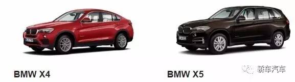 宝马中国汽车贸易有限公司官网,bmw品牌汽车