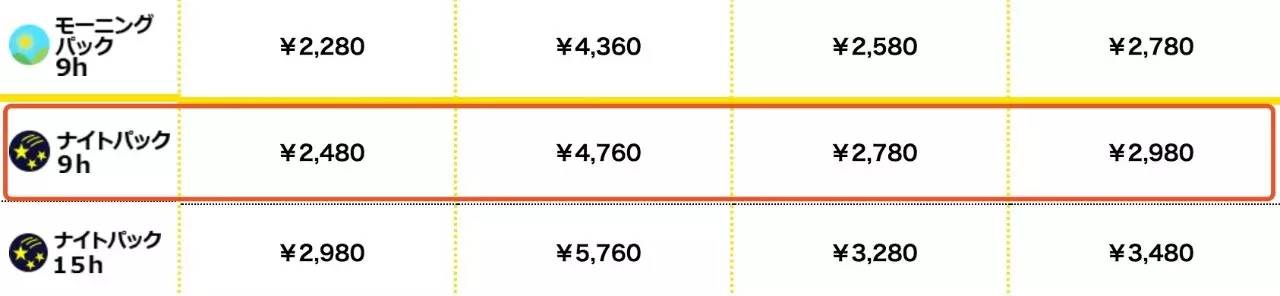 日本原宿网吧,日本东京豪华网吧