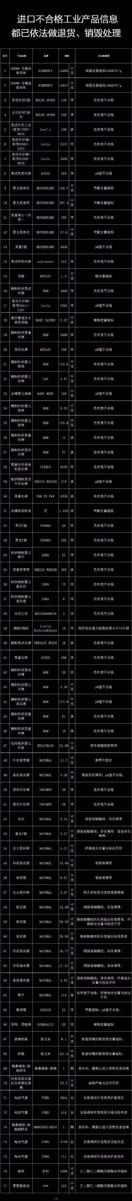 hmzara优衣库对比,zarahm优衣库区别