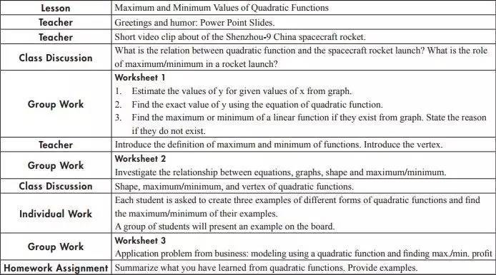 国际数学奥赛最难题,国际奥赛数学和物理哪个难