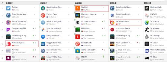 越南4倍,超泰国2倍:被忽视的11.26亿美元墨西哥游戏市场