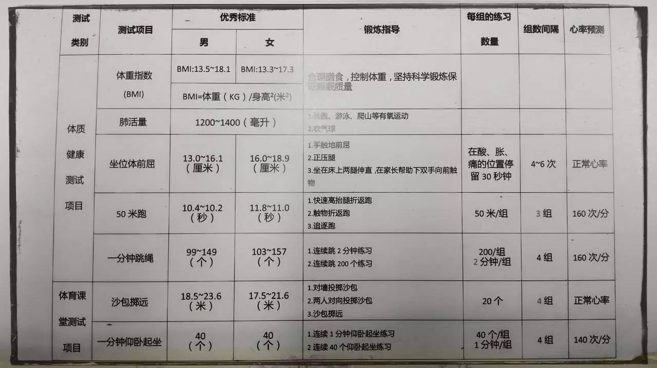 小学一年级幼小衔接会遇到的问题,妈妈吐槽没让孩子上幼小衔接