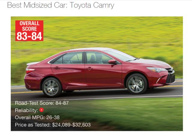 美国十款最值得选购汽车六款东莞买得到