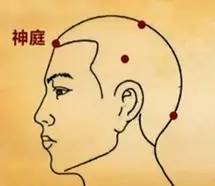 刘红云针灸顽固性失眠,顽固性失眠针灸穴位