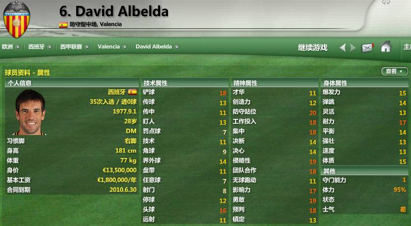 西甲球场巡礼之瓦伦西亚城市球场,西甲巡礼马德里竞技