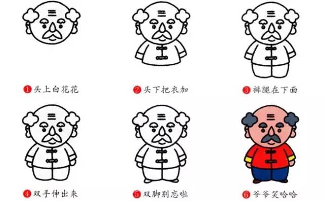 人物儿童简笔画大全漂亮又简单,儿童人物简笔画大全漂亮又简单