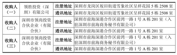 领益被207亿收购，领胜成上市公司实际控股人