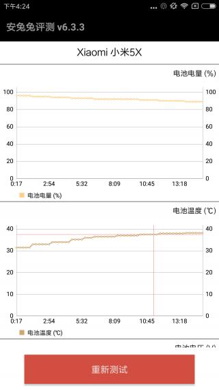 小米5x处理器是骁龙625吗,骁龙625最低价手机