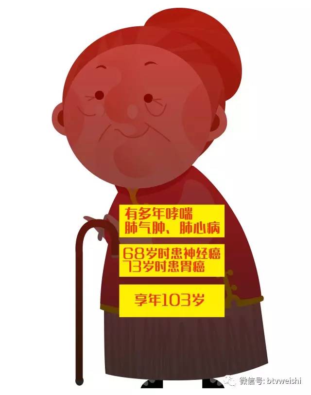 这老年人一身病，可硬是患着癌症活了103岁，全靠医生女儿的一副中药！