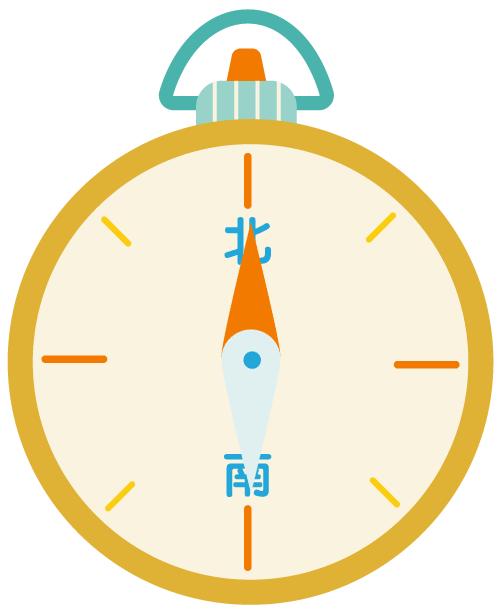 女性适合的艾灸穴位,夏秋之交灸关元时间表