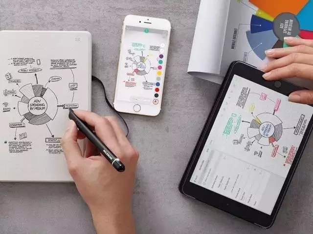 每日一游|携程北京近30家旅游门店开业;地铁房山线今起可“刷手机”进站;丽思卡尔顿筹建邮轮