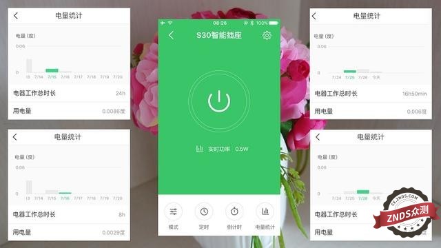 灿若夏花，静如秋叶——优山美地负离子仿真花空气净化器测评