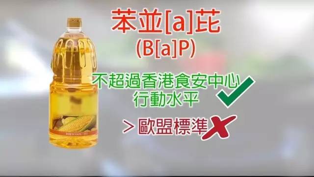 超人读报｜60款香港市售食用油普遍中招，你可能没吃过但是里面的物质八成在你锅里