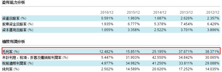 众安房产最新信息,众安房产今日股价多少